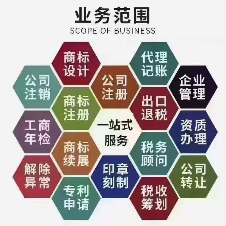 徐汇区代理记账